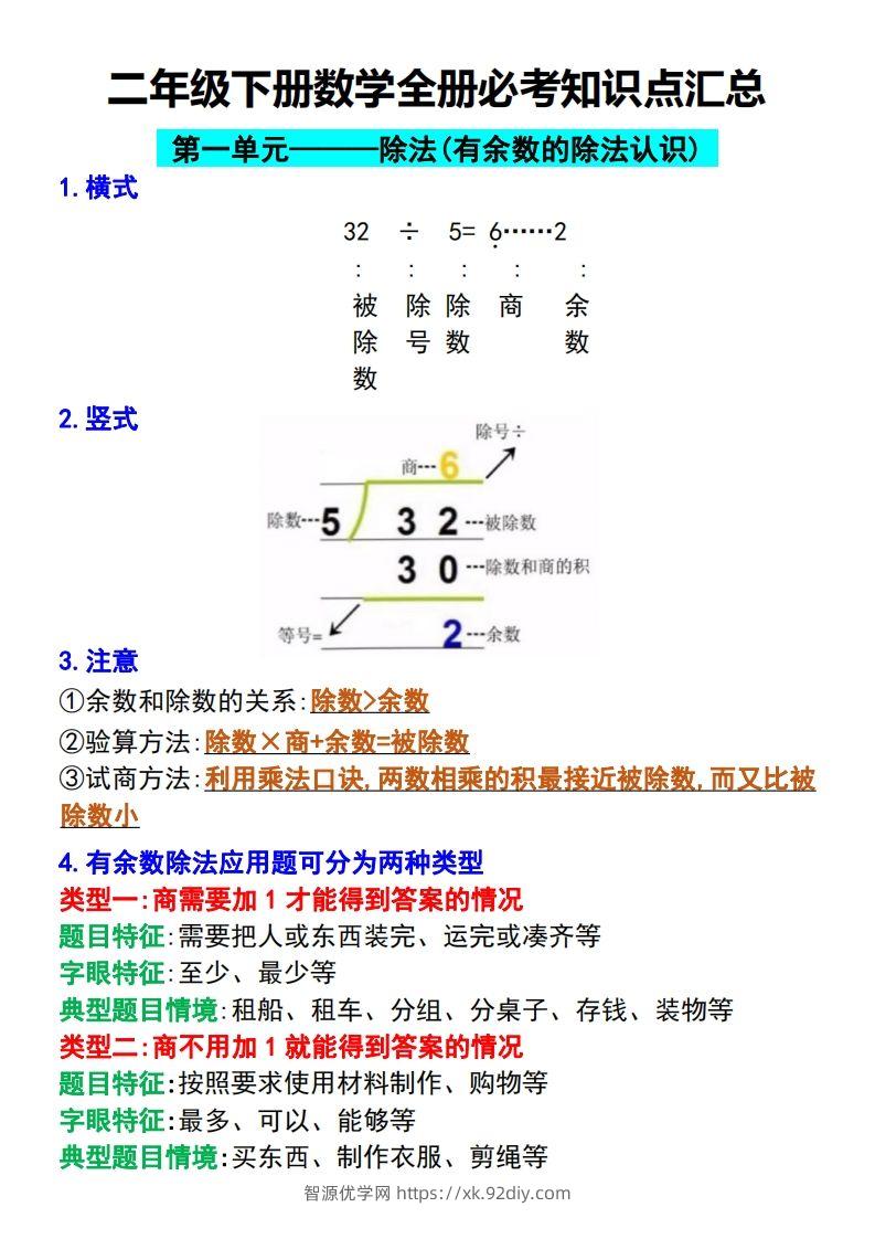 二下数学【全册必考知识点汇总】-智源优学网