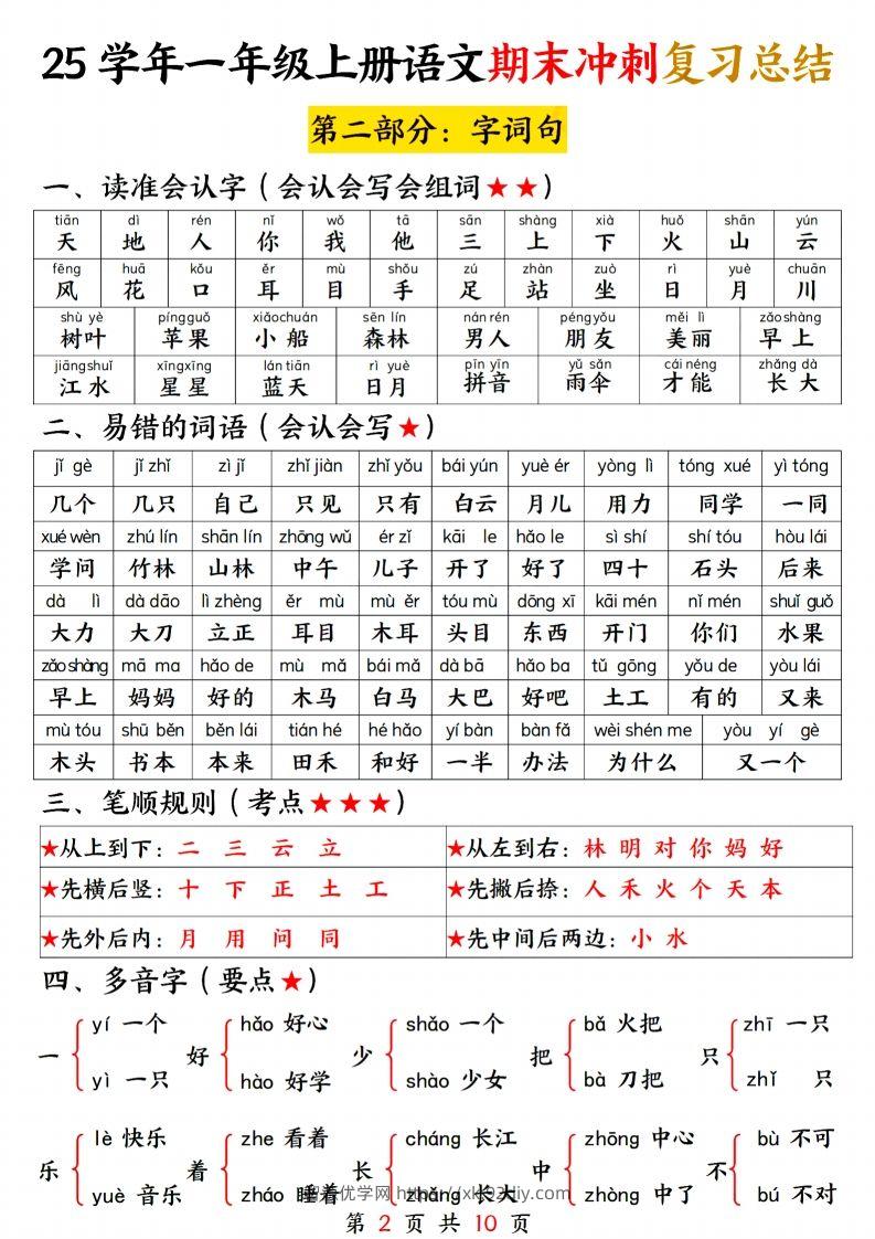 图片[2]-25学年一上语文期末冲刺复习总结-智源优学网