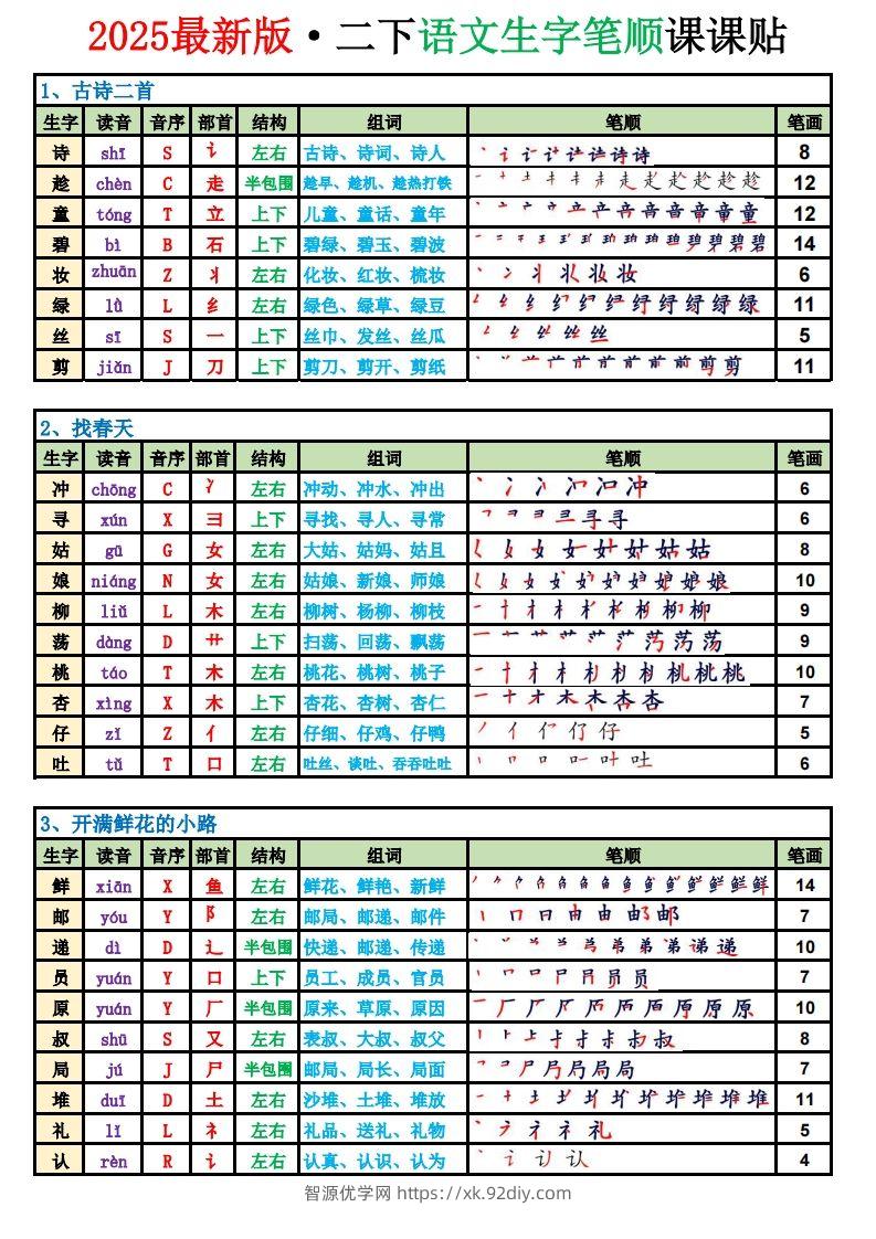 【2025新版-生字笔顺课课贴（250字）】二下语文-智源优学网