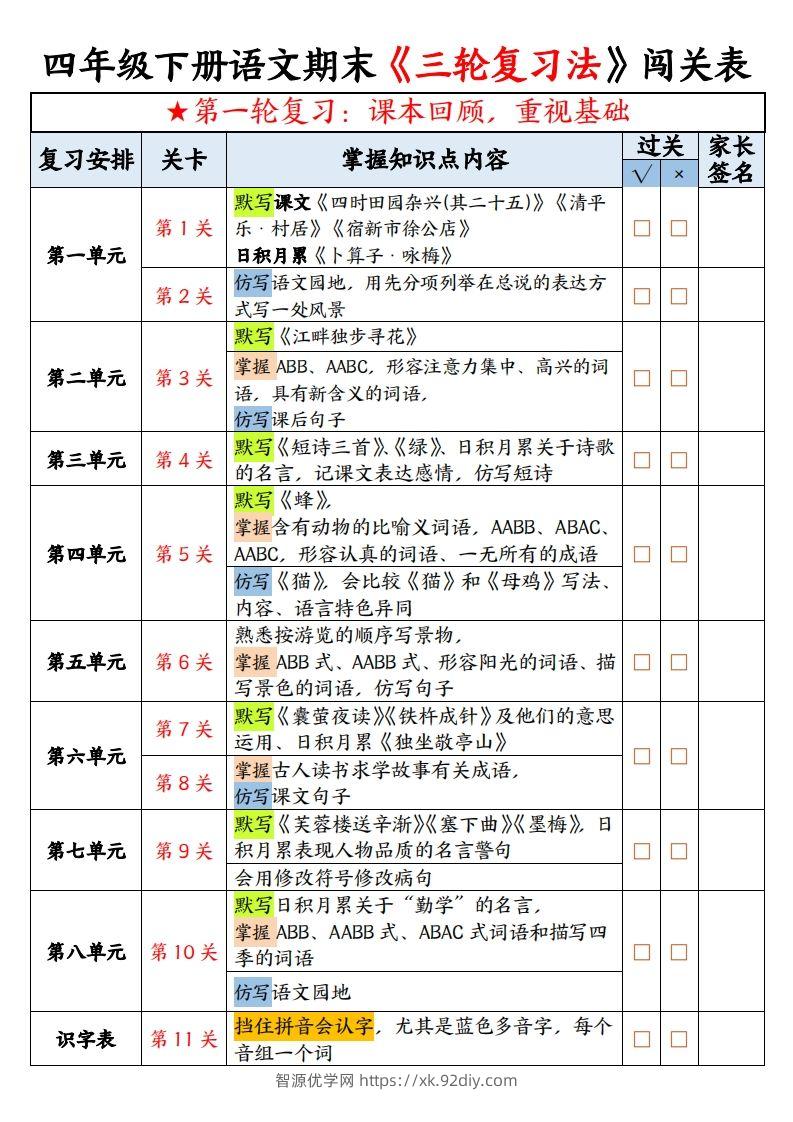 【期末三轮复习法闯关表-空白】四下语文-智源优学网