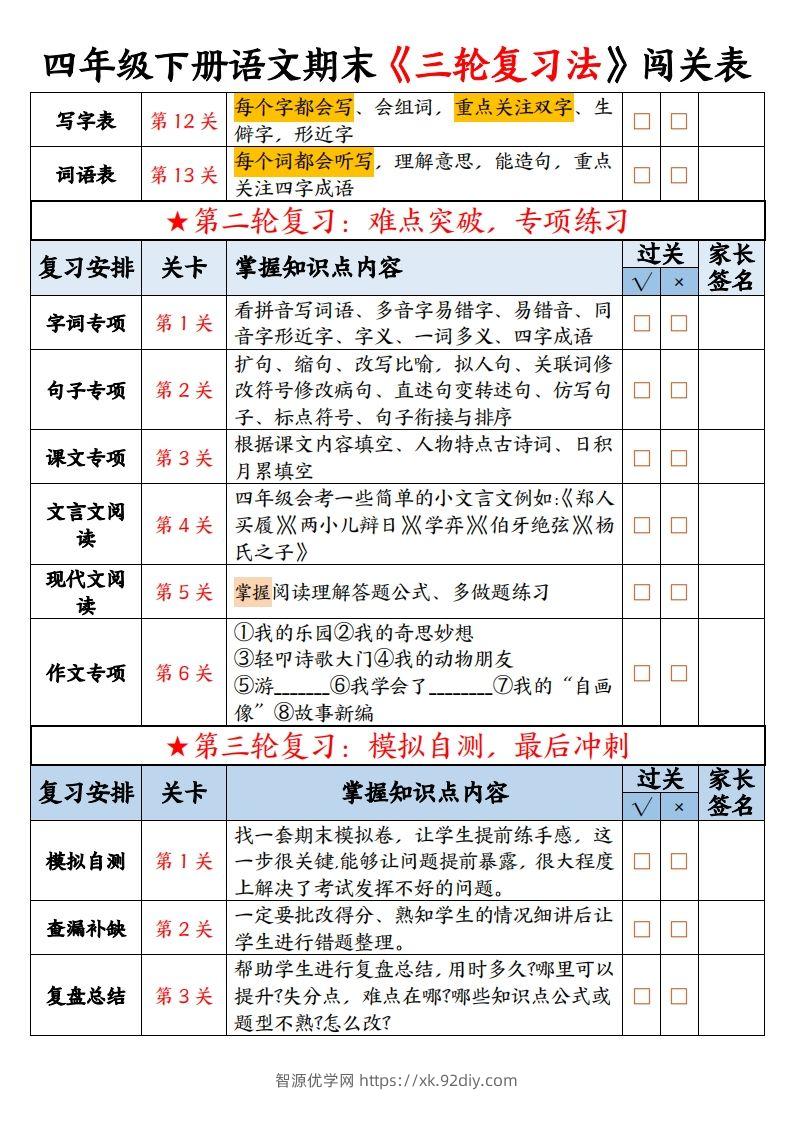 图片[2]-【期末三轮复习法闯关表-空白】四下语文-智源优学网