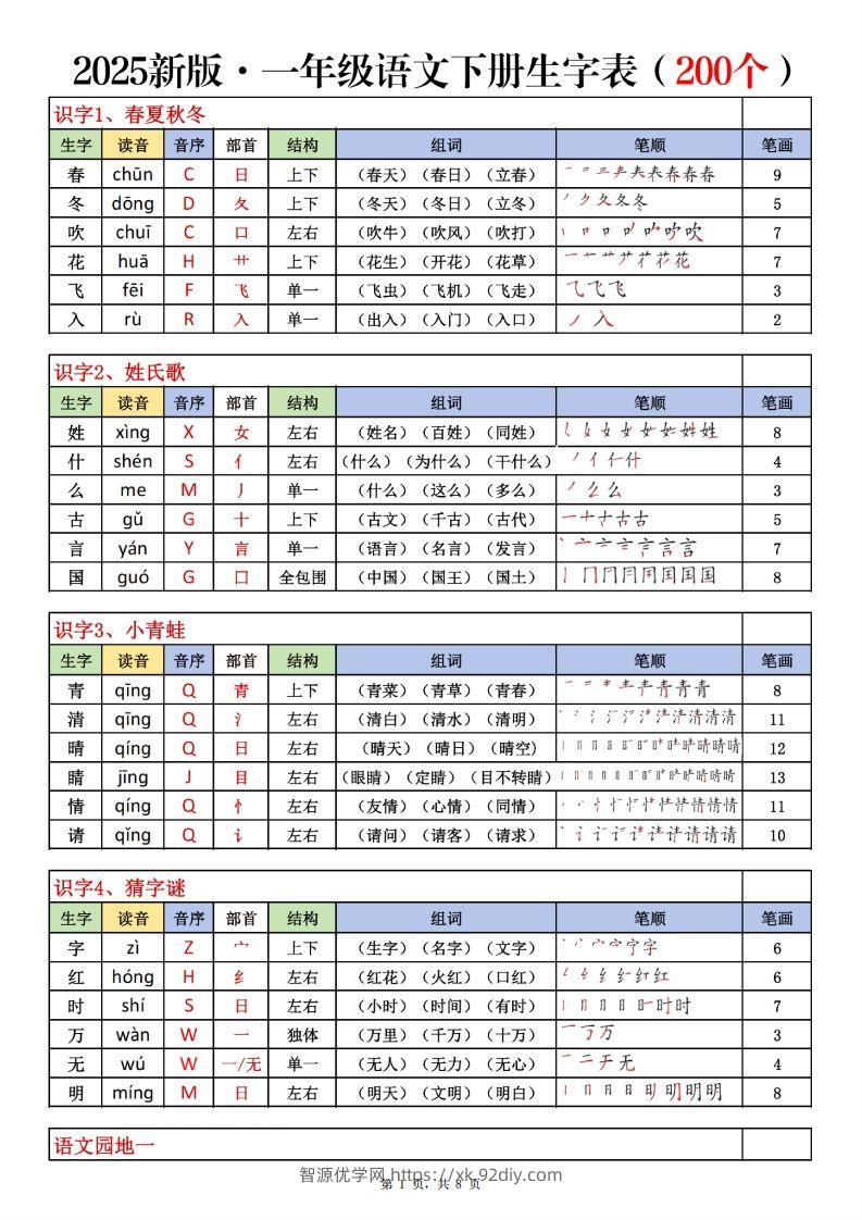 一下语文生字表课课贴（200个字）8页生字拼音部首组词笔画笔顺-智源优学网