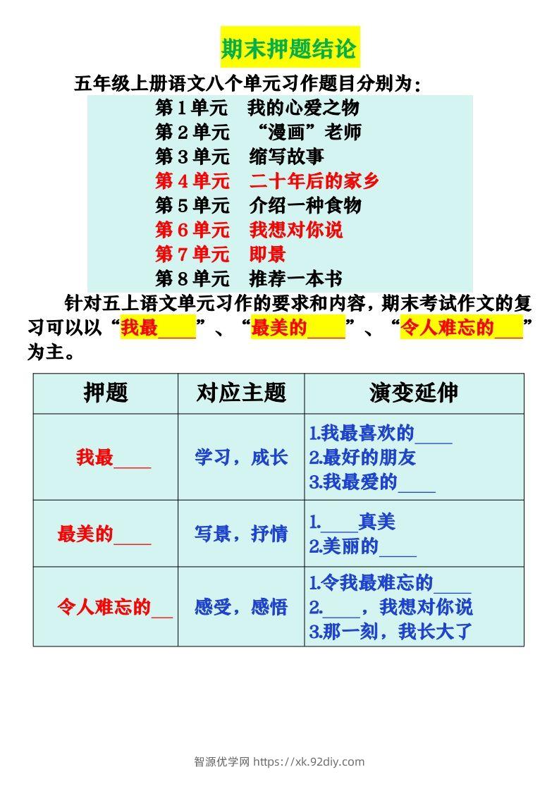 【期末复习押题作文优秀范文】五上语文-智源优学网