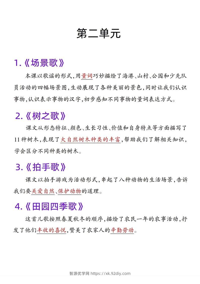 图片[2]-二年级语文上册课文重点内容梳理-智源优学网