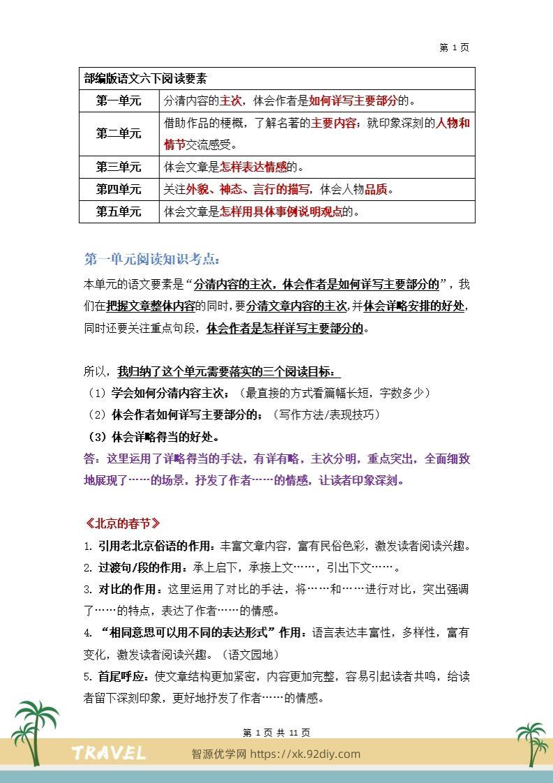 【阅读要素-阅读知识考点】六下语文-智源优学网