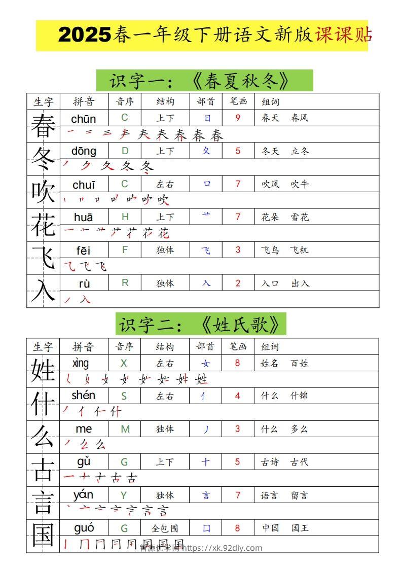 25春一年级下册语文课课贴（生字拼音笔顺组词）-智源优学网