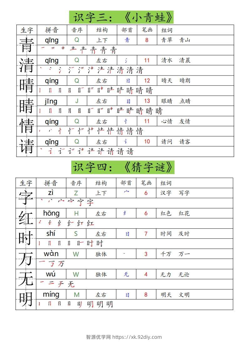 图片[2]-25春一年级下册语文课课贴（生字拼音笔顺组词）-智源优学网