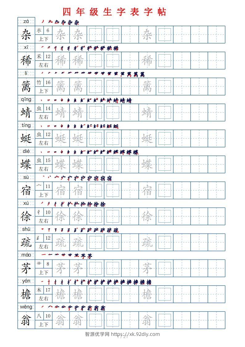 【生字表字帖250个（偏旁部首+笔顺+拼音21页）】四下语文-智源优学网