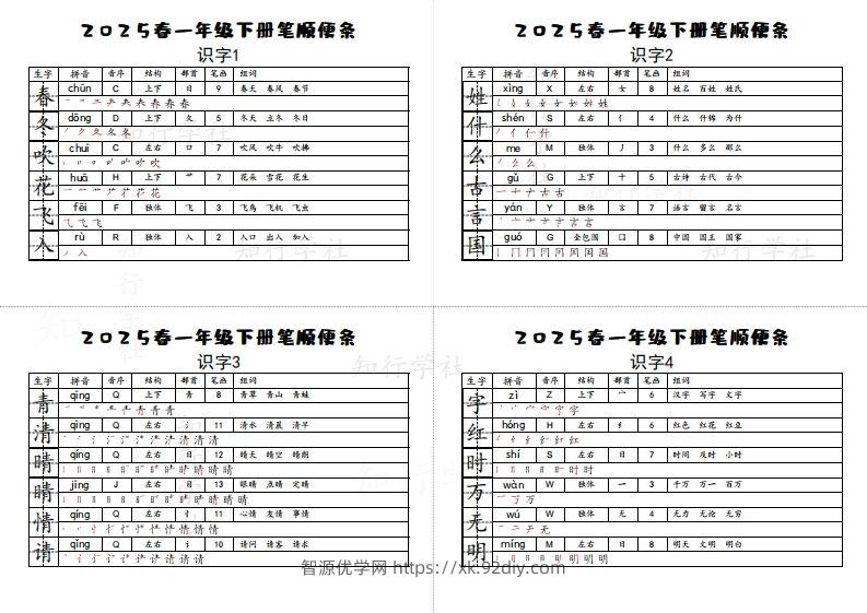25一下语文生字【笔顺】便条-智源优学网