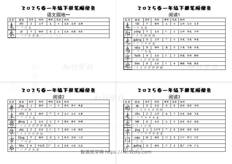 图片[2]-25一下语文生字【笔顺】便条-智源优学网