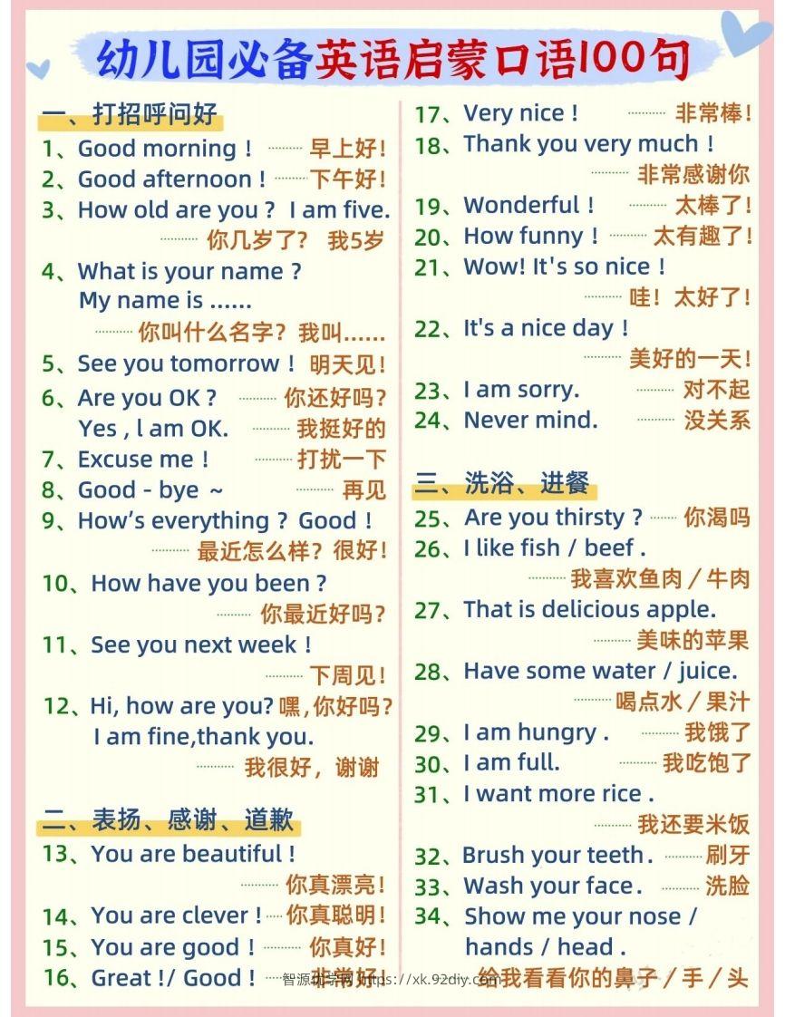 【英语】英语口语100句-智源优学网