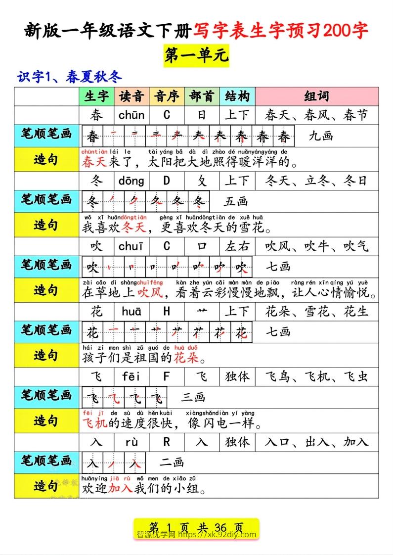 【预习】新版一年级语文下册写字表生字预习200字-智源优学网