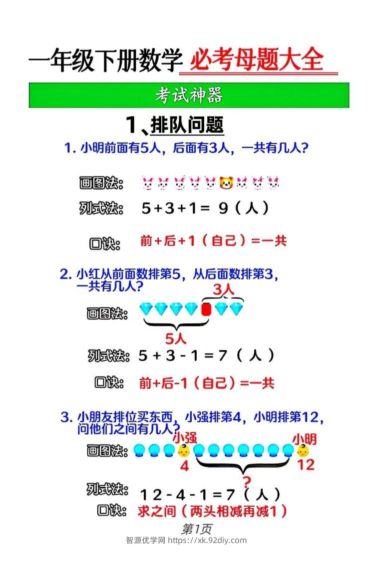图片[2]-一年级下册数学12大母题重点资料合集-智源优学网