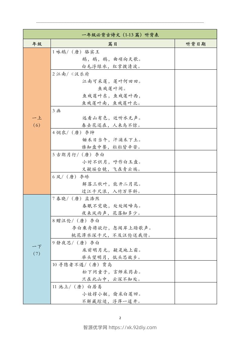 图片[2]-【2025寒假】六下语文每日古诗文积累表15页-智源优学网