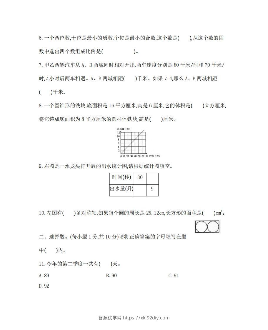 图片[2]-六（下）广东省数学小升初测试卷-智源优学网