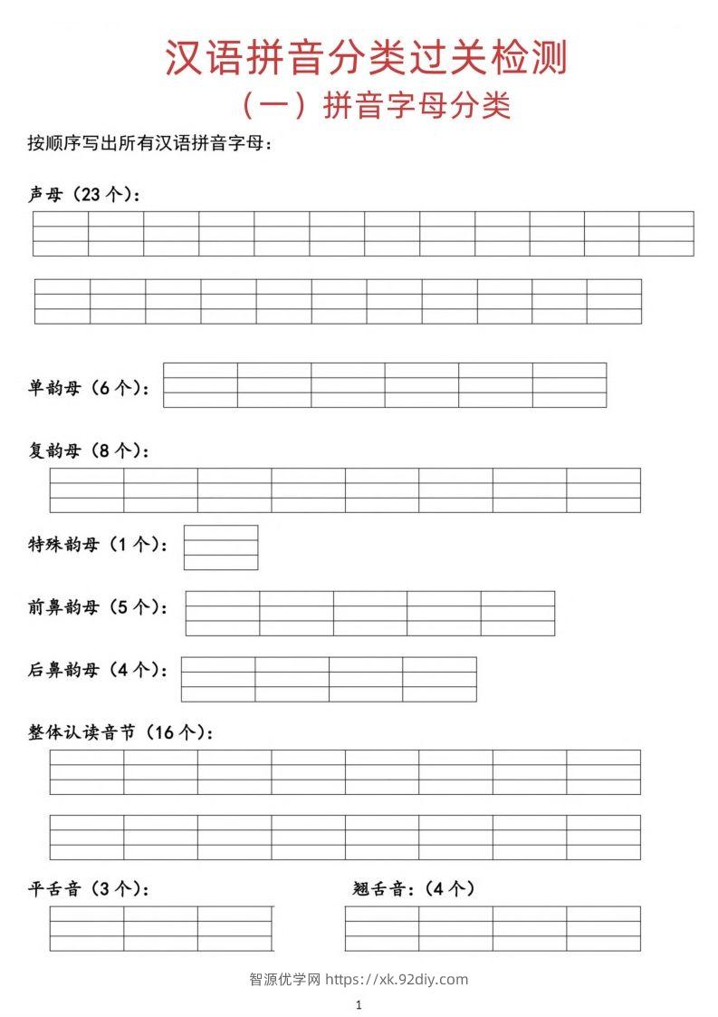 汉语拼音分类过关检测-智源优学网