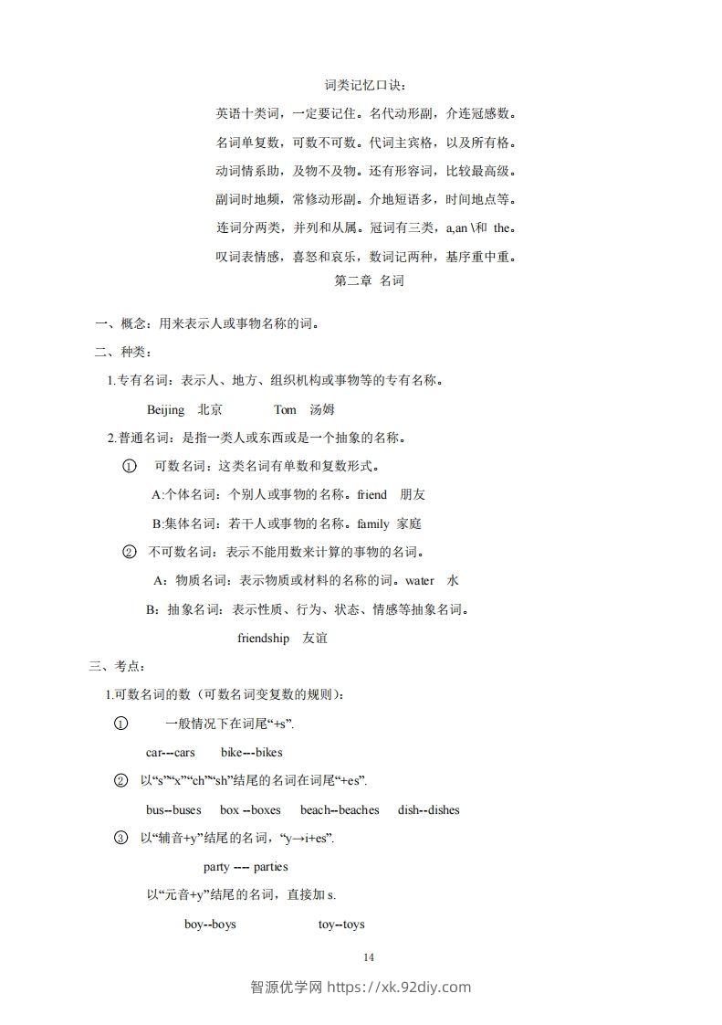 图片[2]-金牌小升初小学语法67页-智源优学网