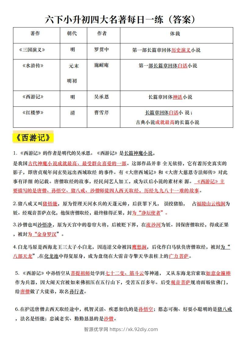 六下小升初四大名著每日一练-智源优学网