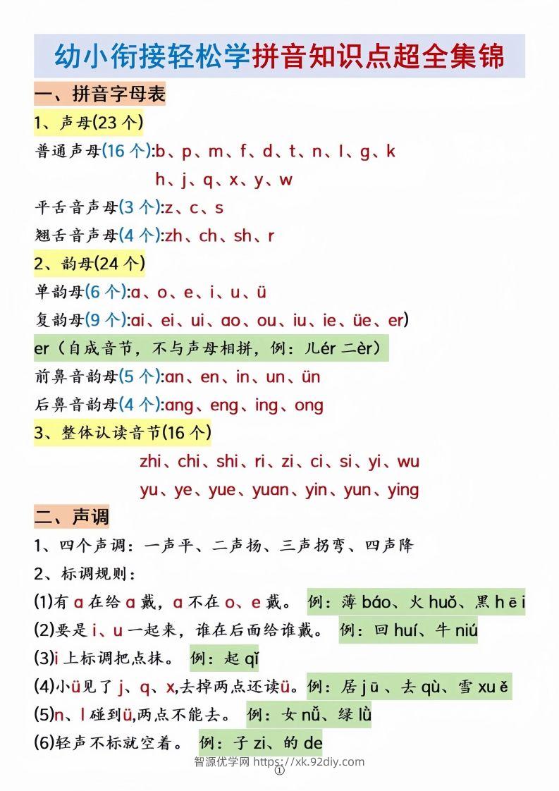 幼小衔接拼音知识点集锦-智源优学网