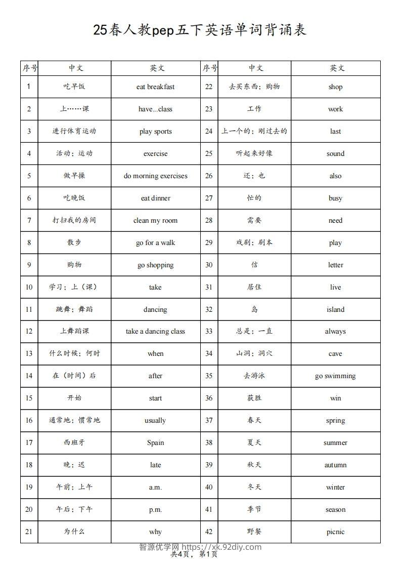 【背诵】25春人教pep五下英语单词背诵表（4页）-智源优学网