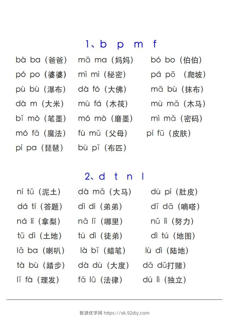 图片[2]-【拼音】拼音表与拼音拼读大全(1)-智源优学网