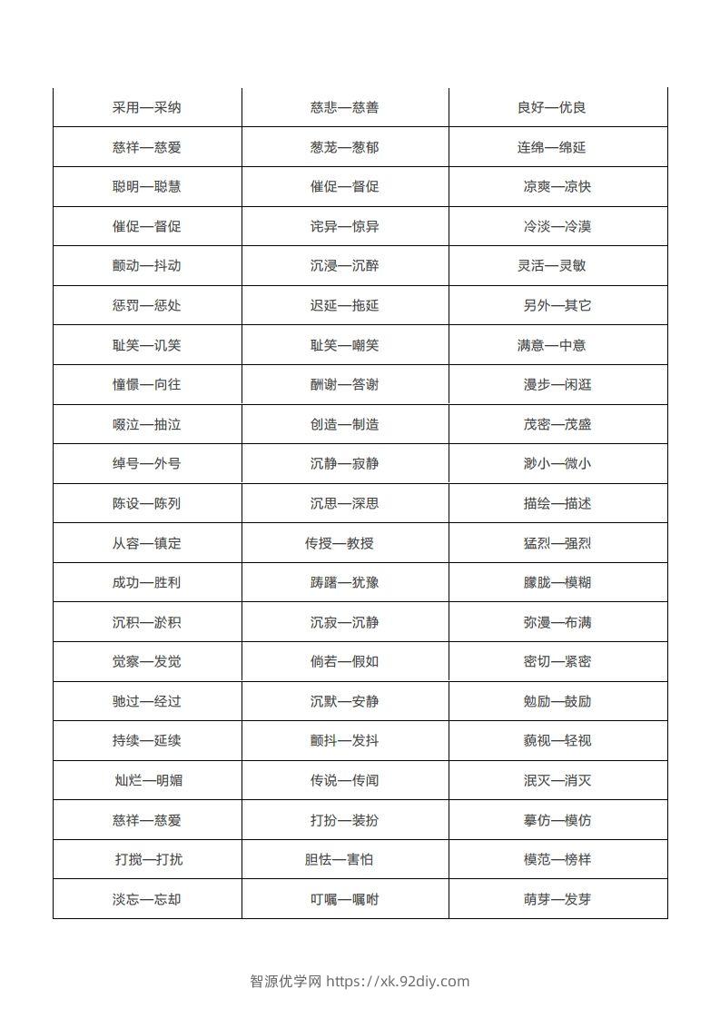 图片[2]-小学常考的二字近义词-智源优学网