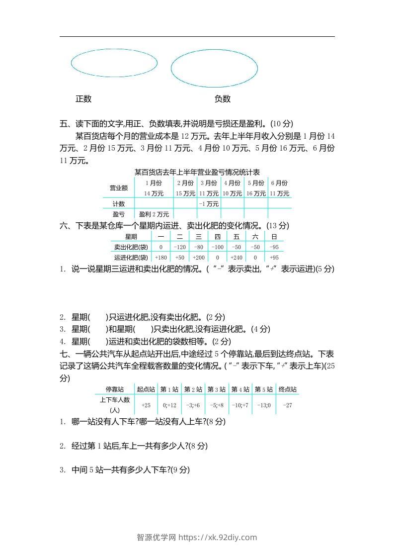 图片[2]-四下青岛版数学第四单元检测卷.1(五四制)-智源优学网