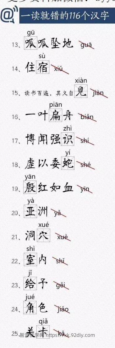 图片[2]-人教版总结小学常读错的字-智源优学网