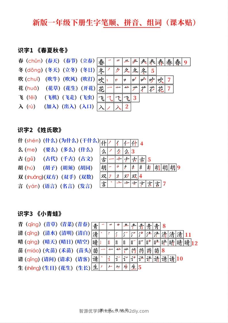 新版一年级下册语文生字笔顺拼音组词(课本贴)-智源优学网