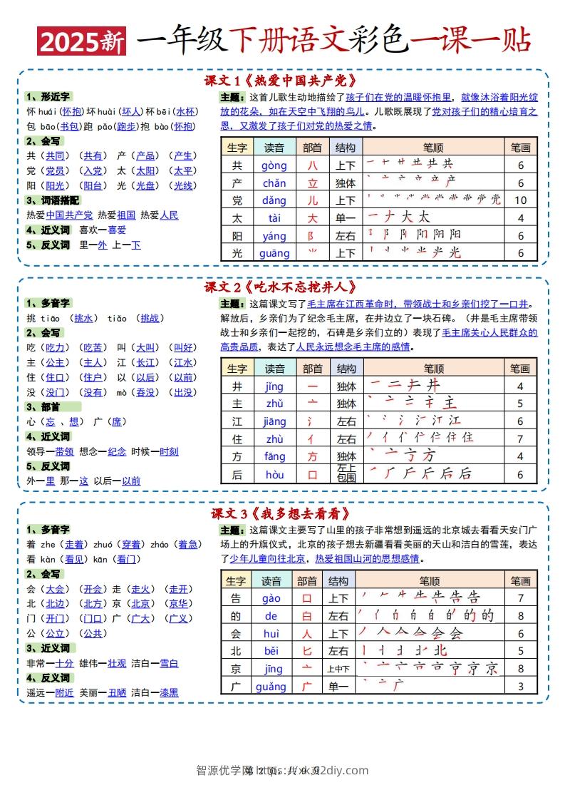 图片[2]-25春新一下语文彩色一课一贴高清（9页）-智源优学网