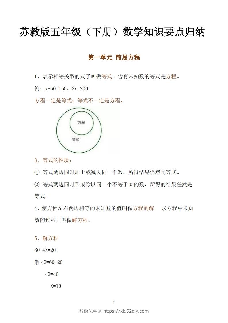 五下数学：苏教版数学知识点-智源优学网