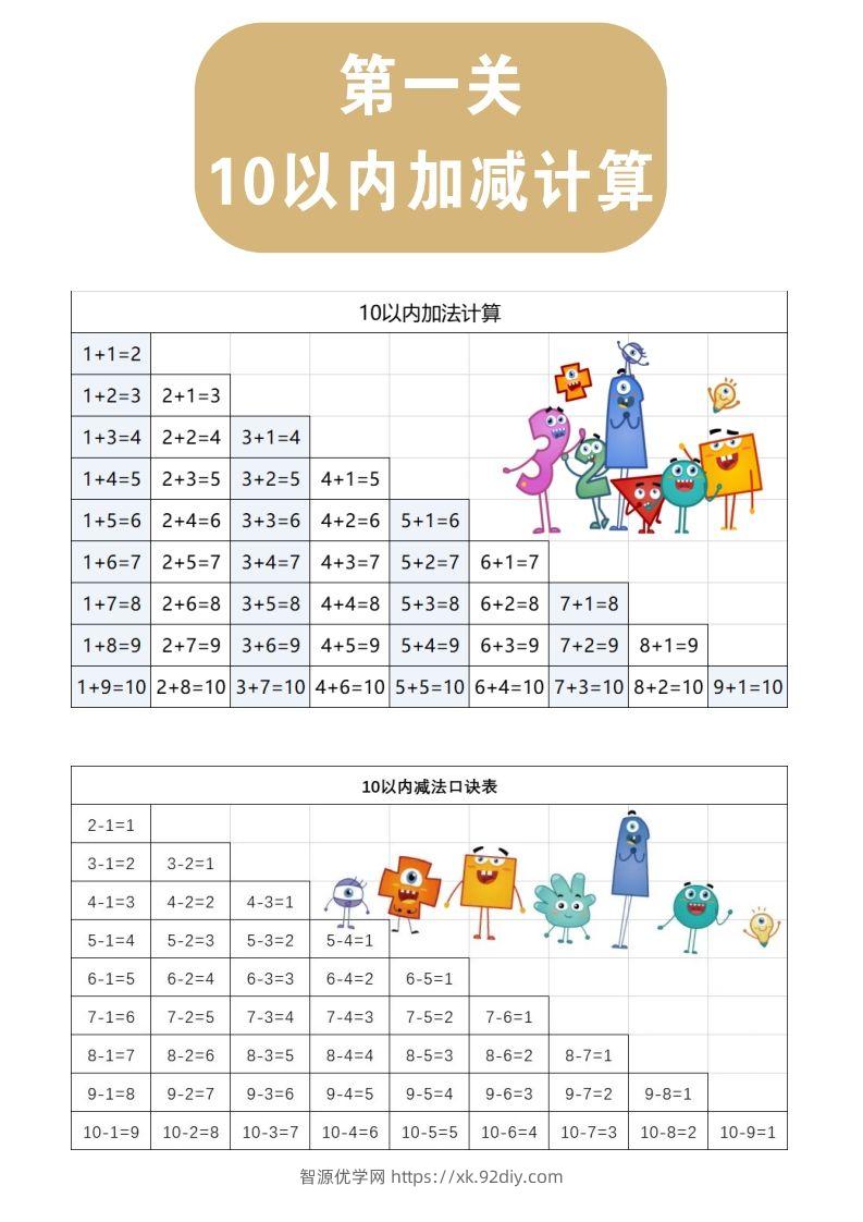 【数学】第一关：10以内加减计算-智源优学网