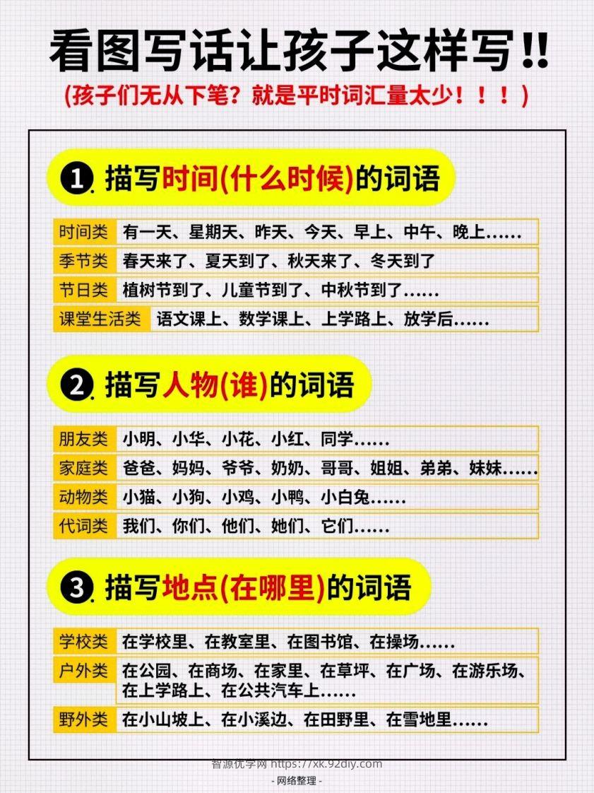 1_看图写话词汇量汇总-智源优学网