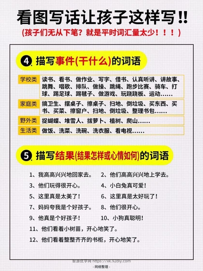 图片[2]-1_看图写话词汇量汇总-智源优学网