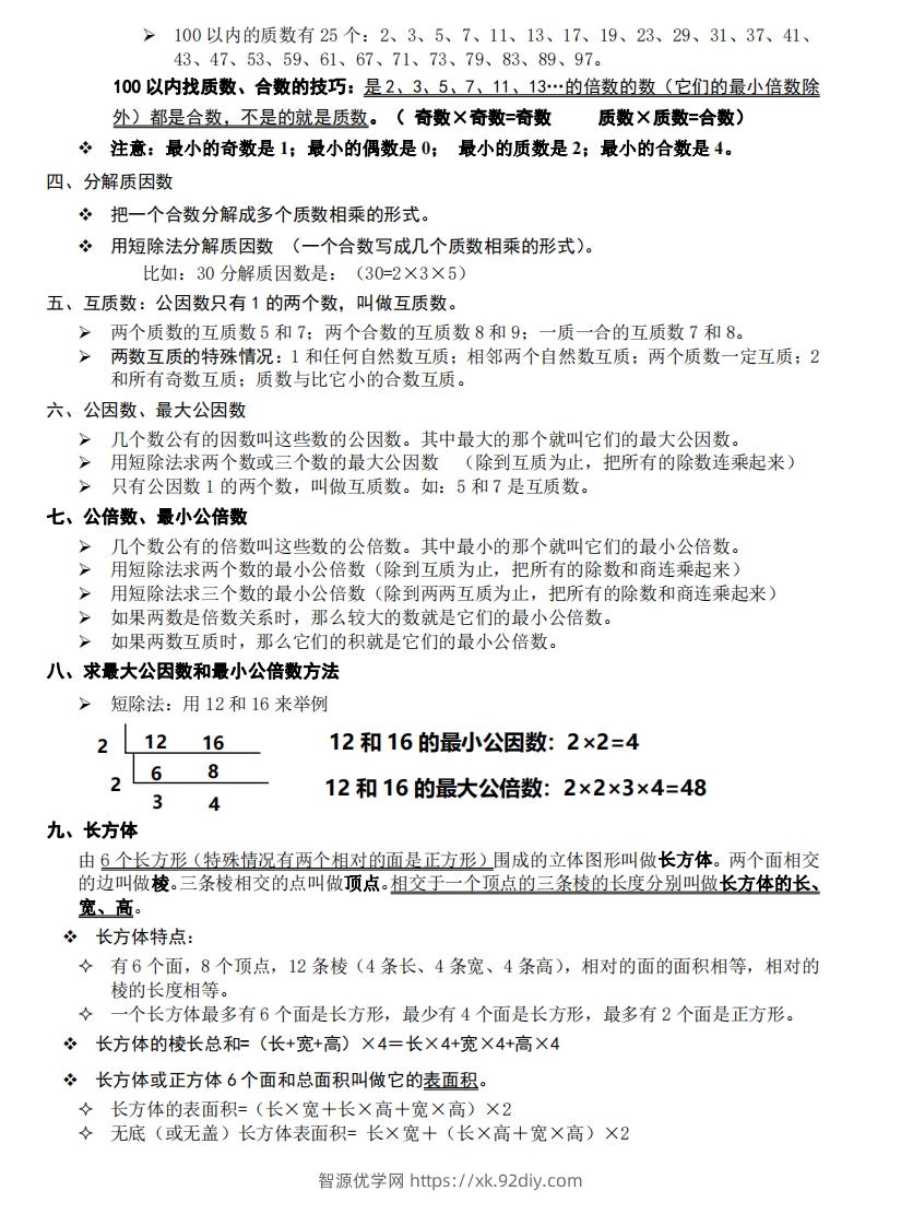 图片[2]-五下数学：知识点读背（通用）-智源优学网