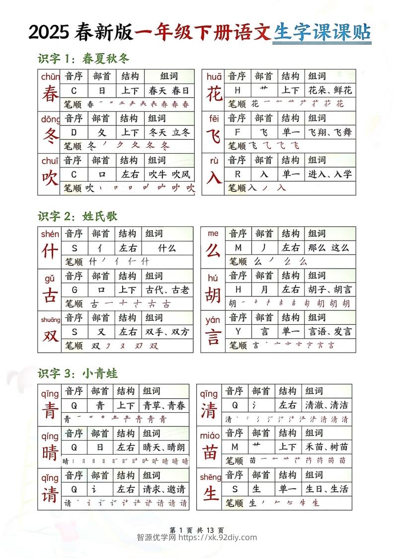 【生字课课贴】【25春新一下语文生字课课贴(13页校对版)-智源优学网