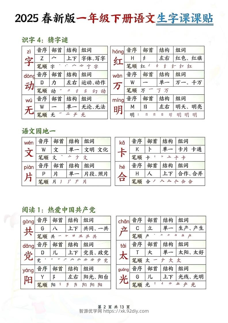 图片[2]-【生字课课贴】【25春新一下语文生字课课贴(13页校对版)-智源优学网