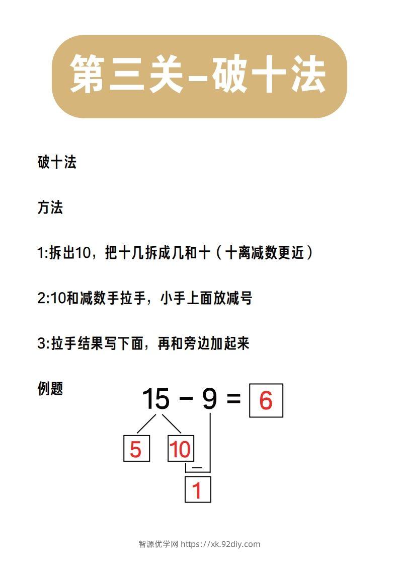 【数学】第三关：破十法-智源优学网