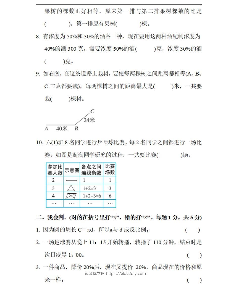 图片[2]-小升初数学复习仿真试卷1人教版-智源优学网