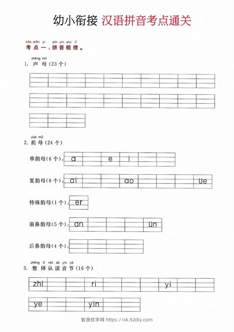 【拼音】汉语拼音考点通关（改版01）-智源优学网