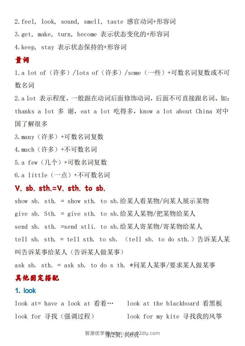 图片[2]-小升初英语常用固定搭配总结-智源优学网