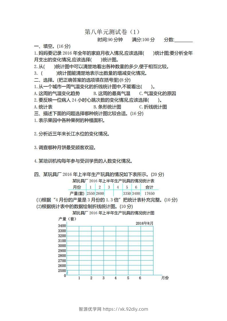 四下青岛版数学第八单元检测卷.1(五四制)-智源优学网