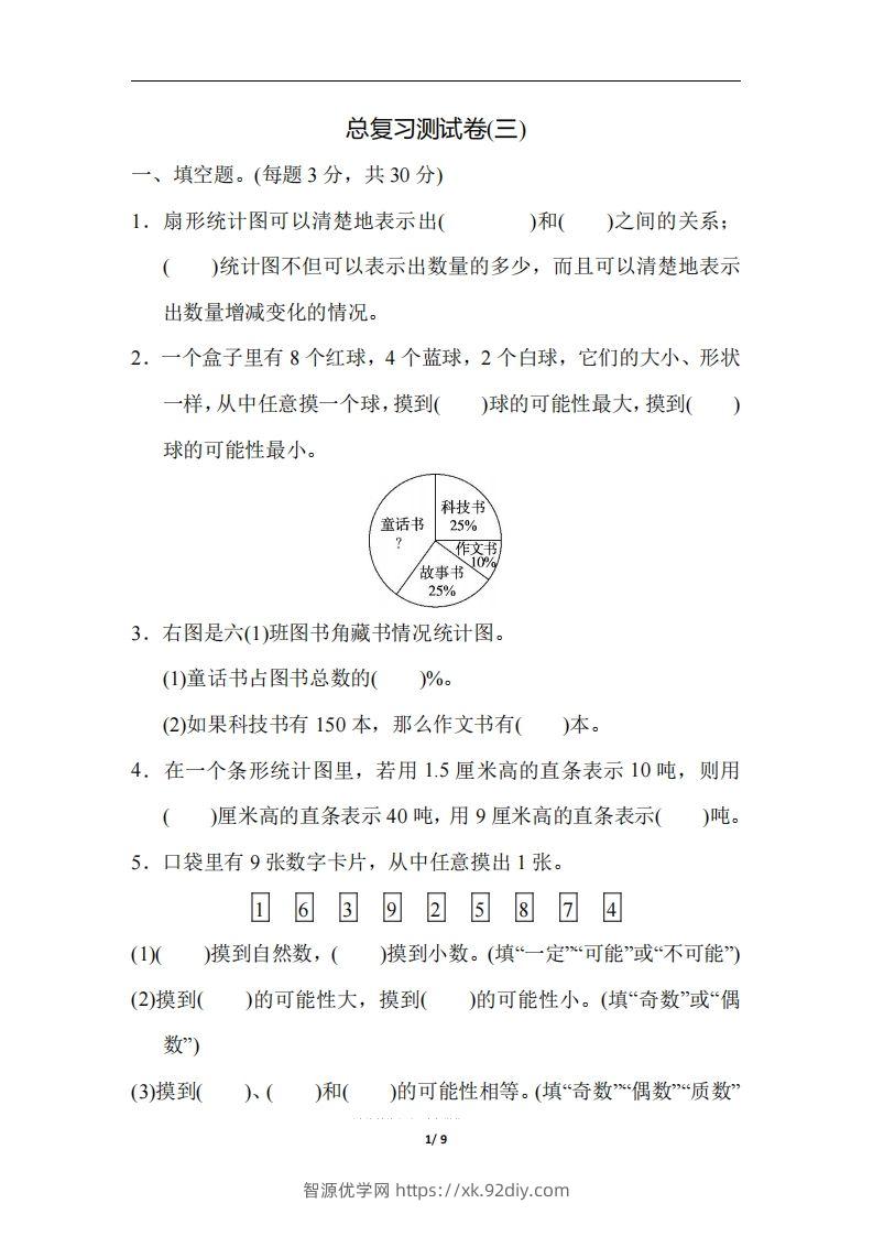 六（下）人教版数学期末总复习测试卷(三)-智源优学网