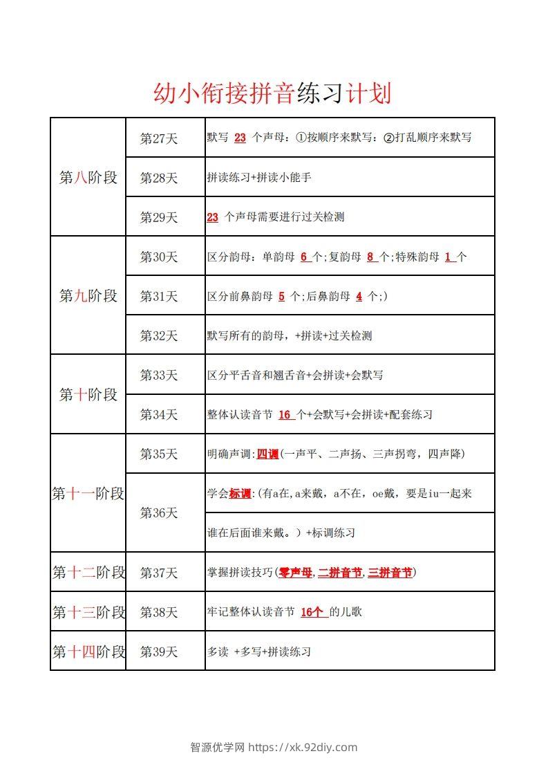 图片[2]-【拼音】幼小衔接学拼音计划-智源优学网