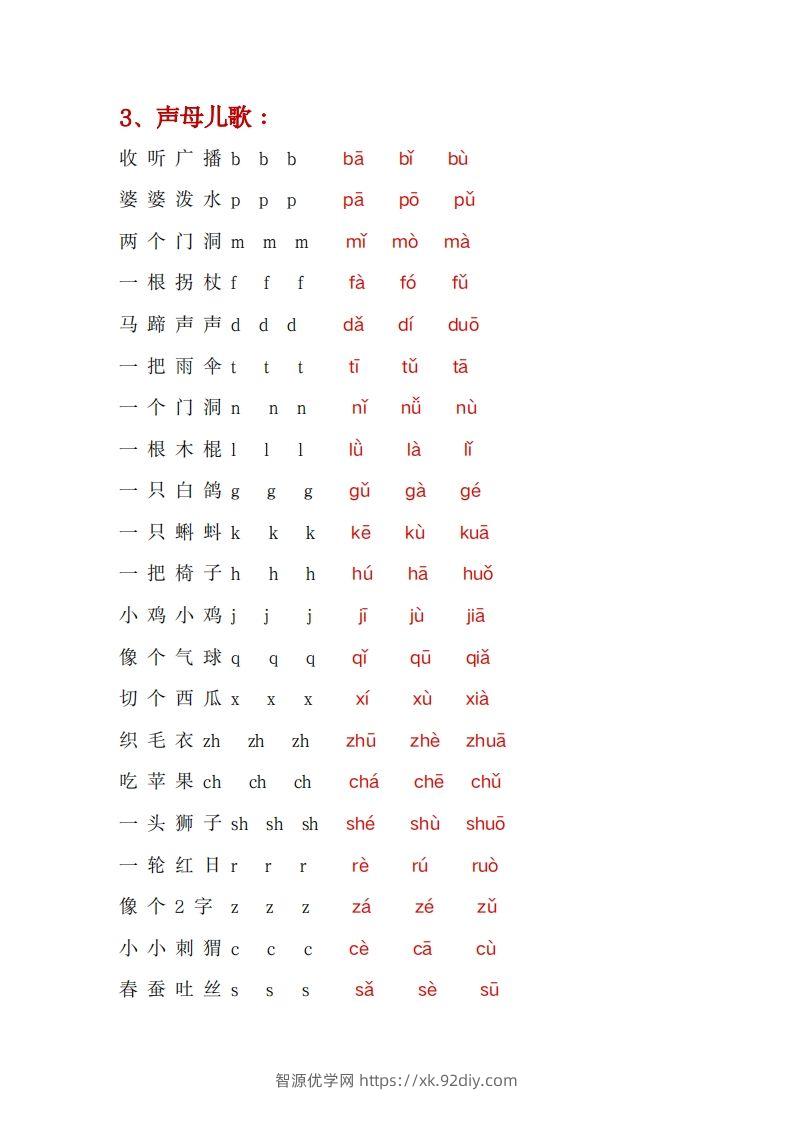 图片[2]-【拼音】幼小衔接拼音一本通PDF(3)-智源优学网