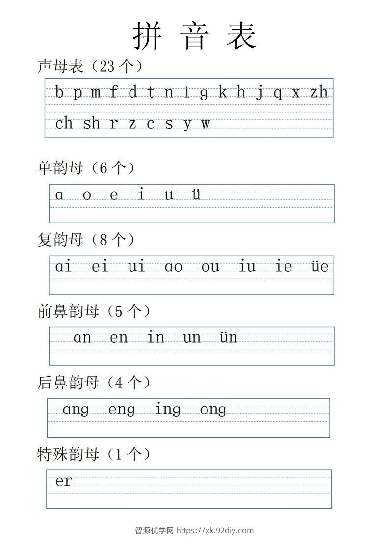 【拼音】拼音表全(1)-智源优学网