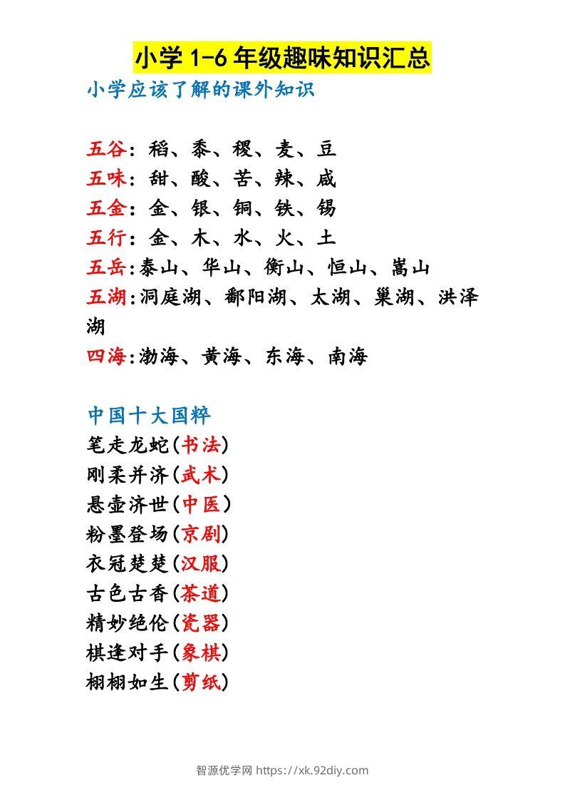 小学1-6年级趣味知识汇总-智源优学网