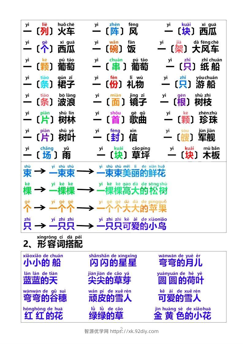图片[2]-词语积累大全-智源优学网