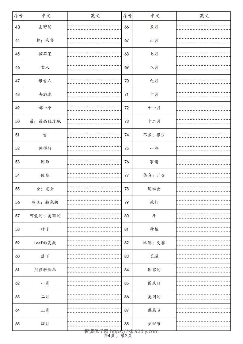 图片[2]-【默写】25春人教pep五下英语单词默写表（4页）-智源优学网