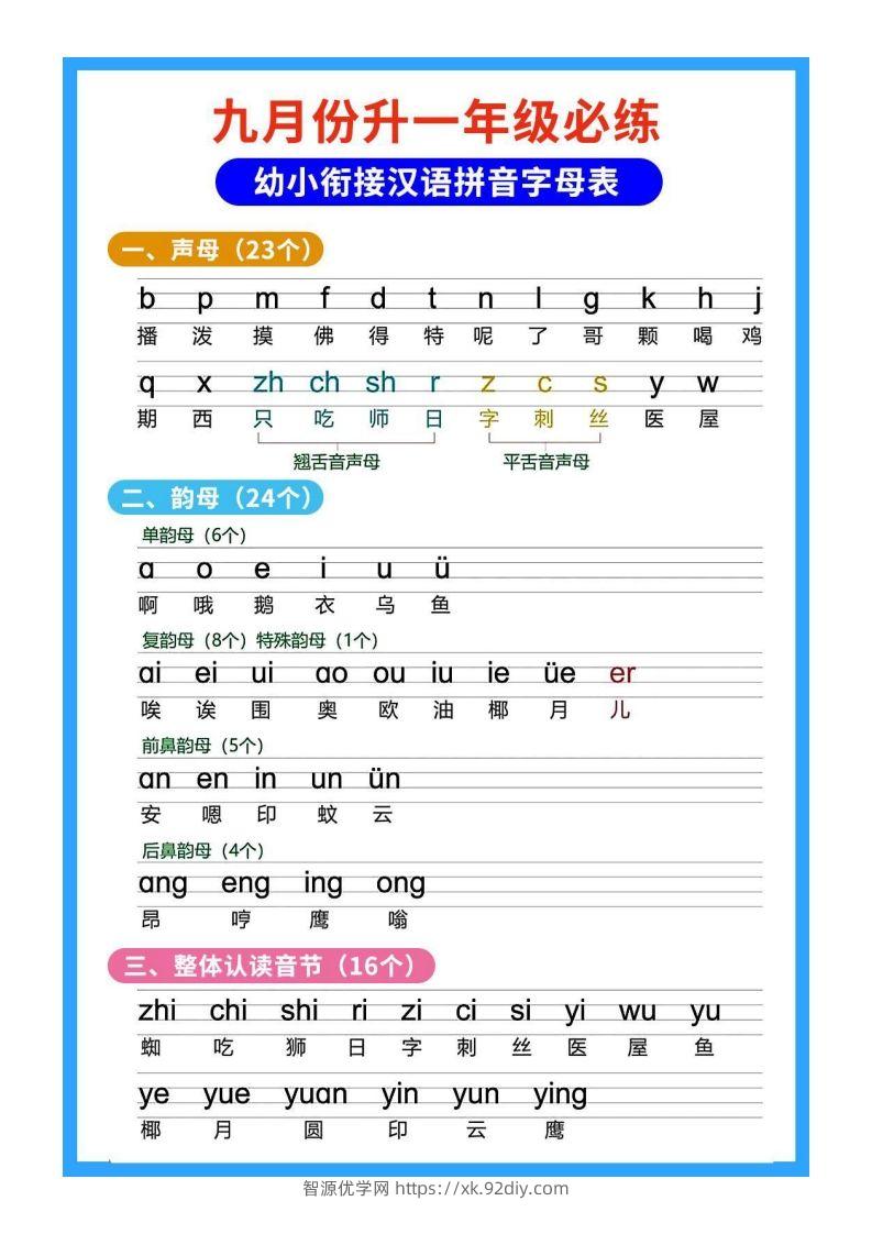 【拼音】幼小衔接拼音-智源优学网